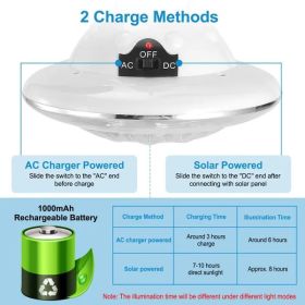 Solar Camping Light Portable Outdoor Hanging LED Bulb Lamp Lantern Emergency Light For Camping Hiking (Option: White)